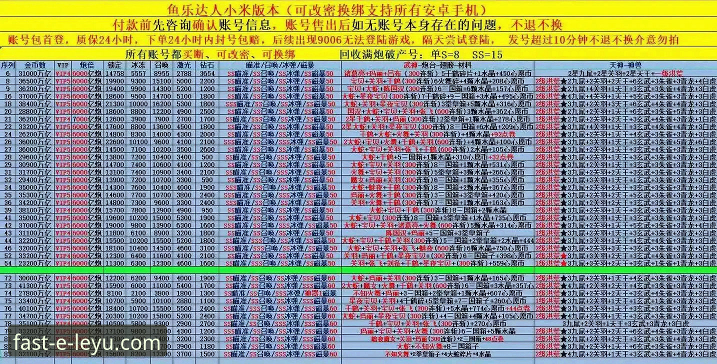 乐鱼官网下载与登录实用指南：从获取到畅享的完整解析