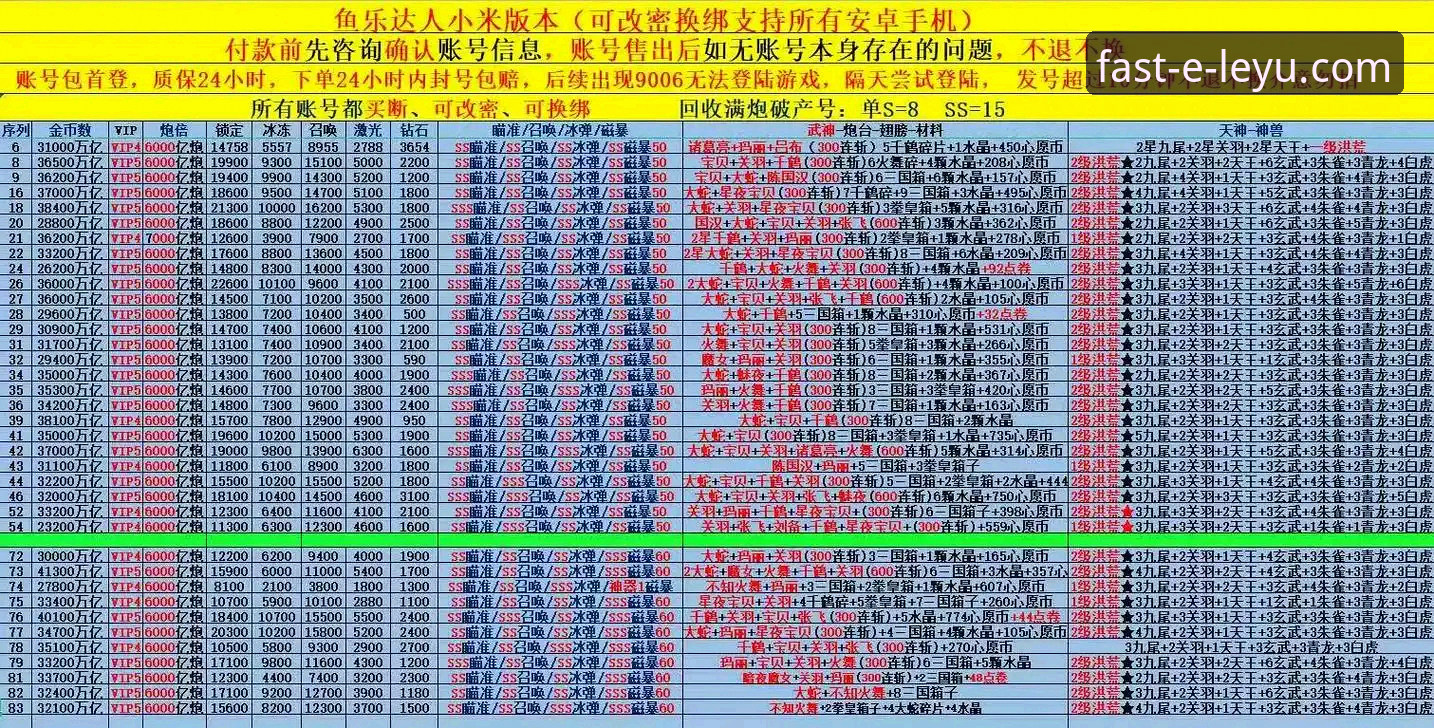 资深用户解析：如何高效获取与使用乐鱼官网安装包
