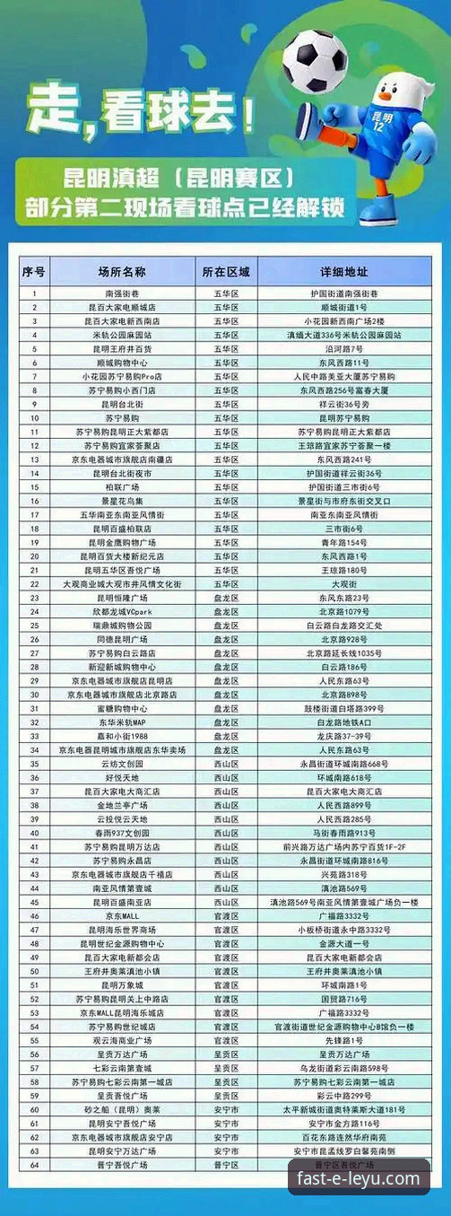 乐鱼官网信誉如何安卓版 乐鱼体育平台观赛指南:如何深度复盘上海队豪取12连胜之战