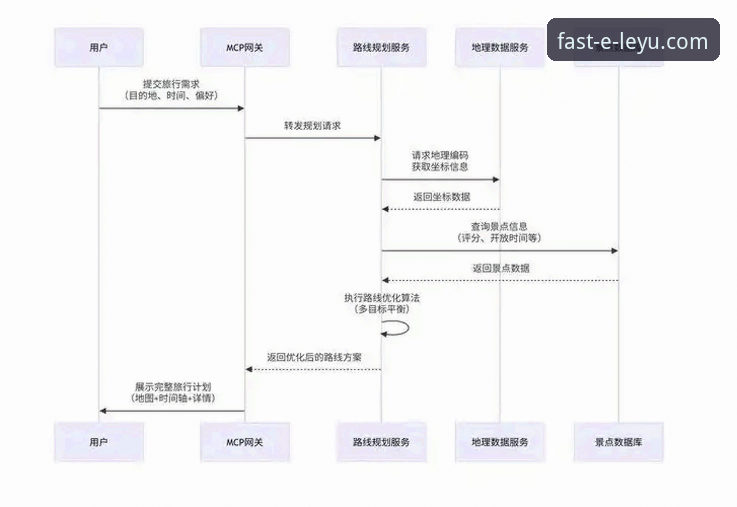 乐鱼官网iOS版下载与深度技术评测详解